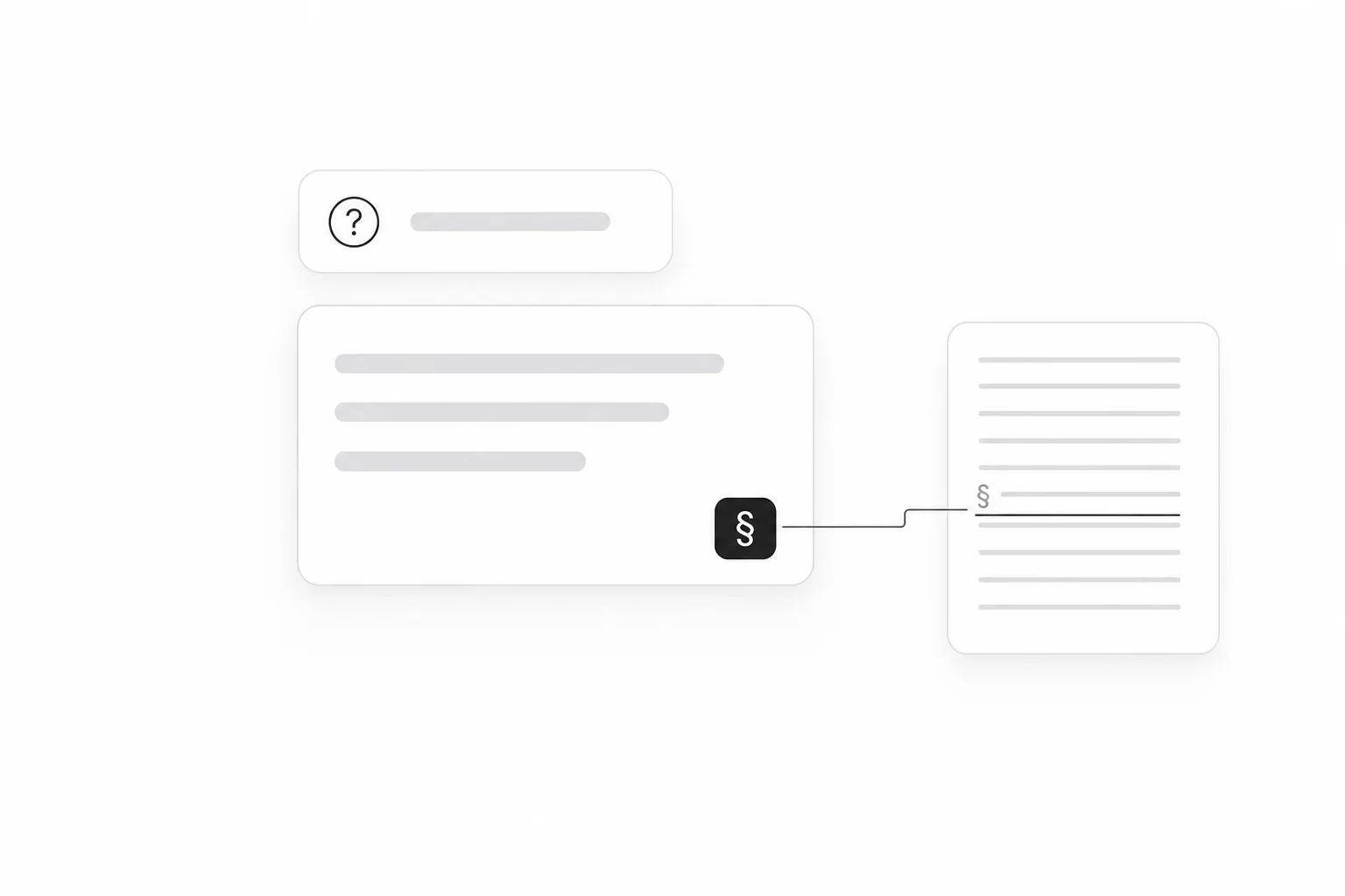 Minimal illustration of a question bubble and an answer card whose § citation chip connects by a line to the matching section in a code document